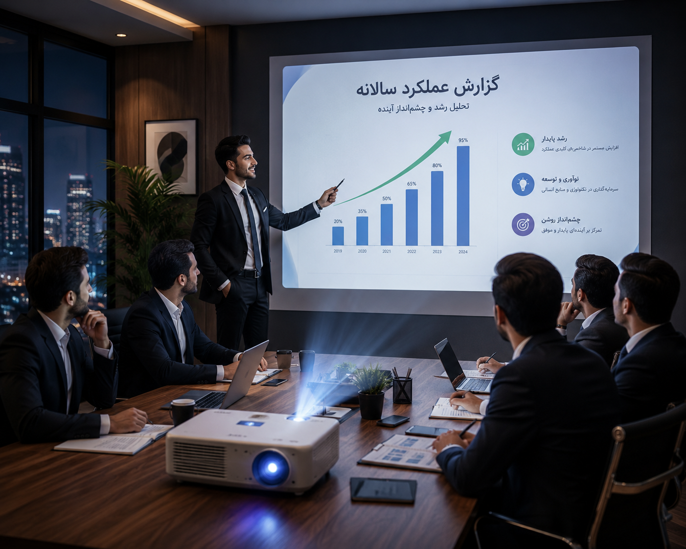 قابل استفاده در محل کار 